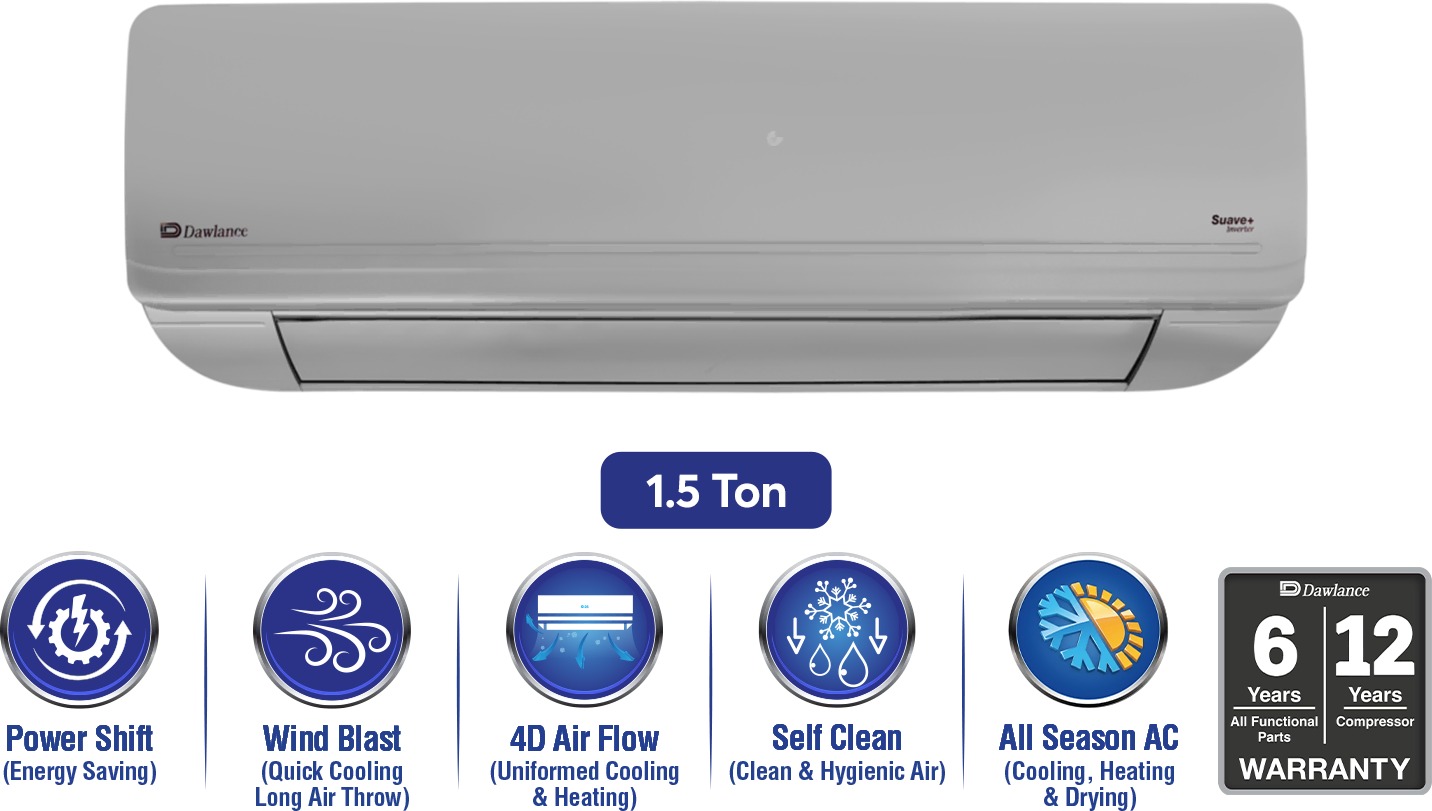 Dawlance Suave+ 1.5 Ton Silver Inverter Split AC