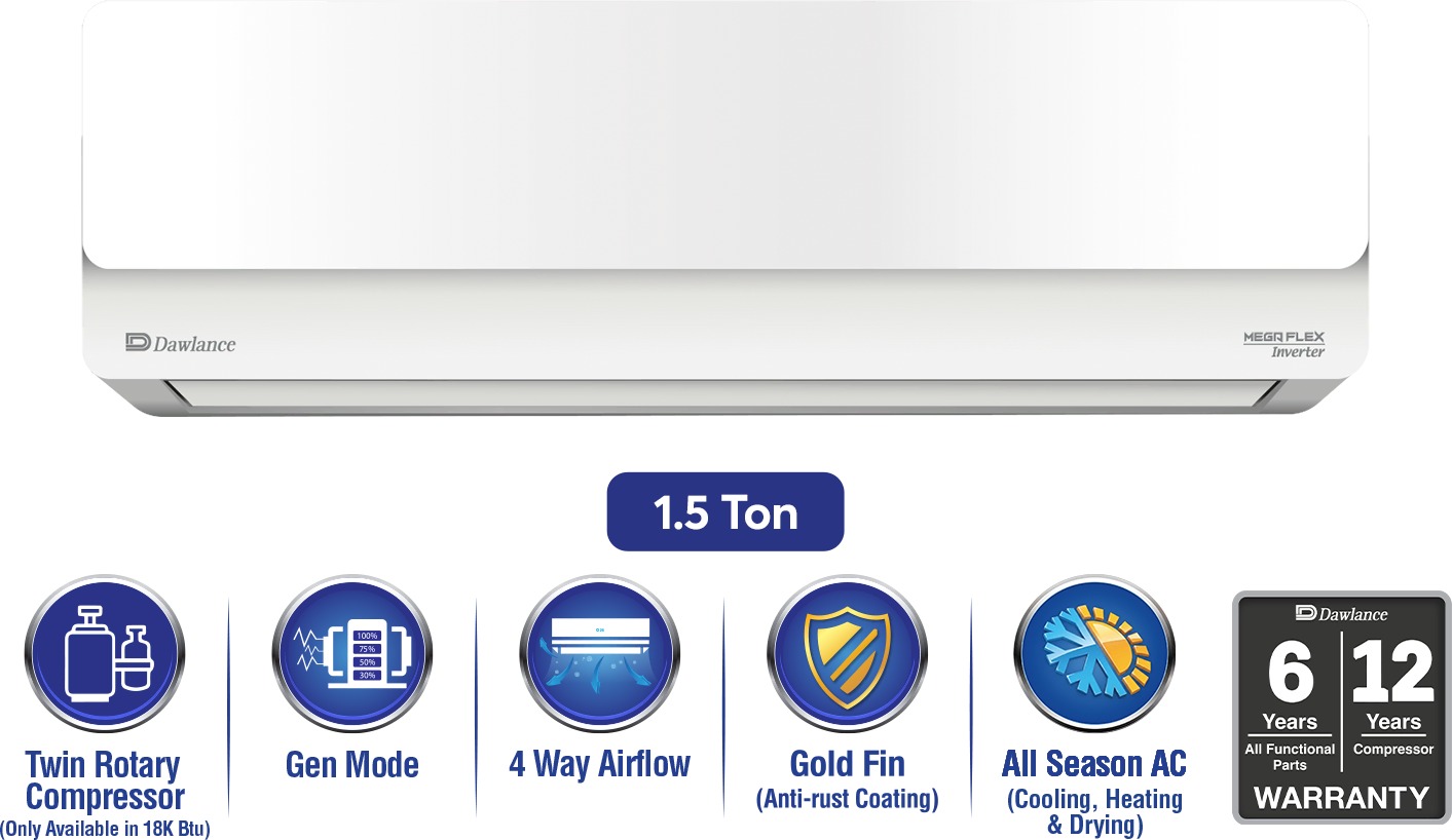 Dawlance Mega Flex 1.5 Ton Inverter Split AC