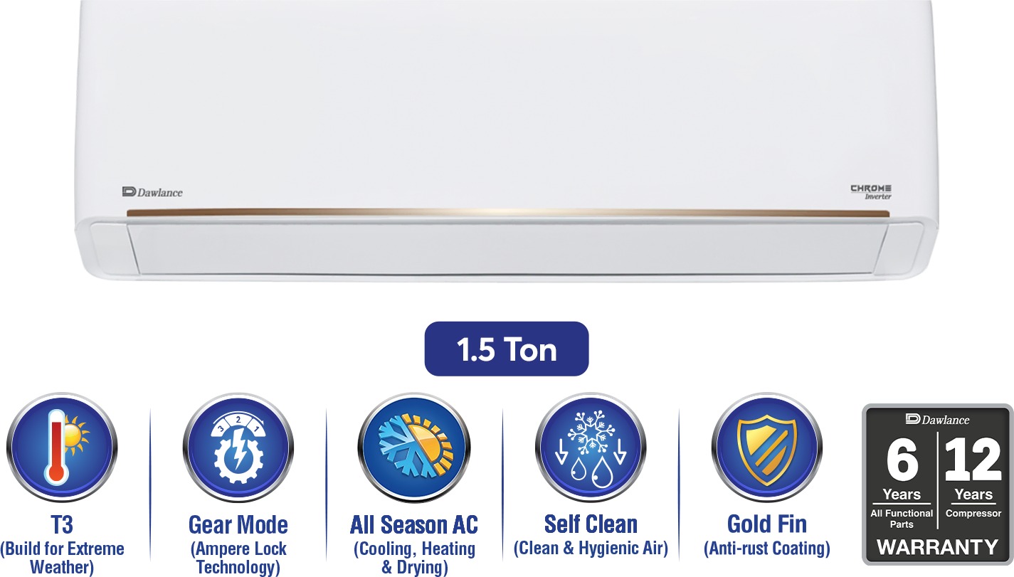 Dawlance Chrome+ 1.5 Ton White Inverter Split AC