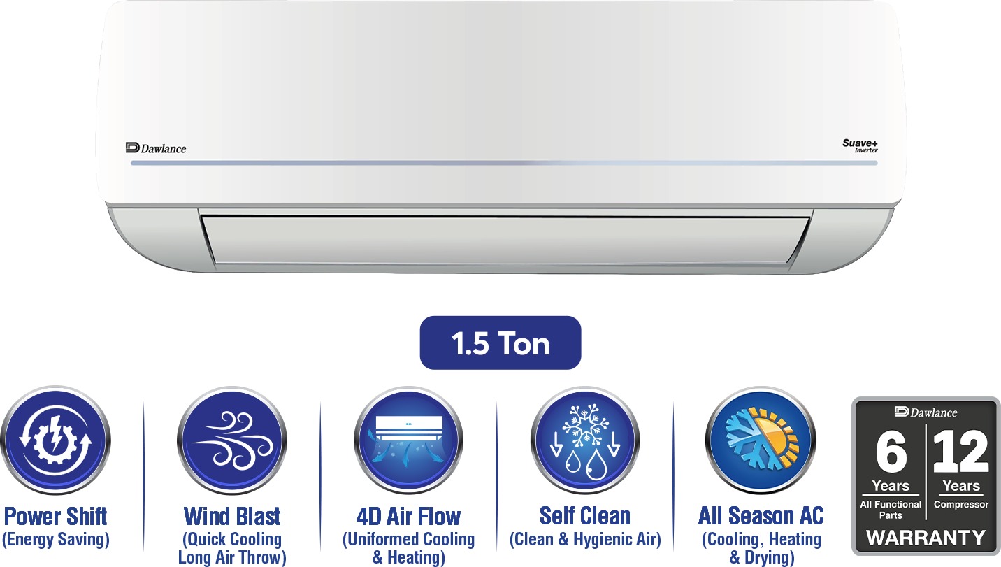 Dawlance Suave+ 1.5 Ton White Inverter Split AC