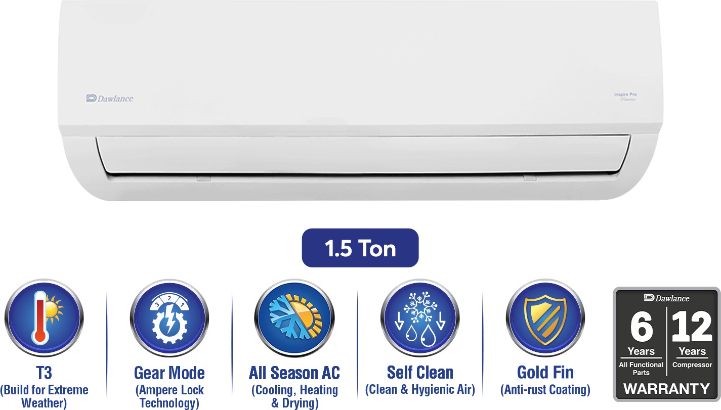 Dawlance Inspire Pro T3 Inverter 1.5 Ton Inverter Split AC