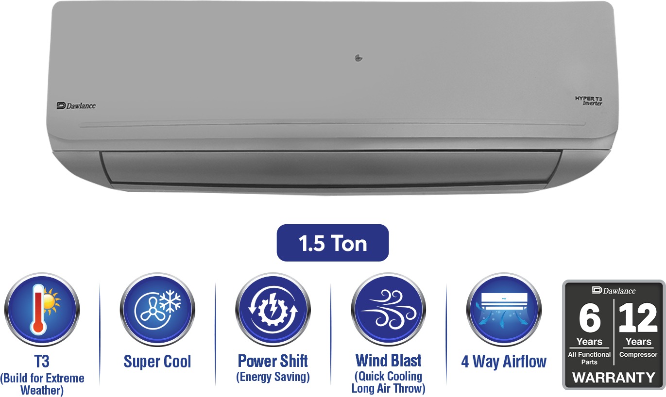 Dawlance Hyper T3 1.5 Ton Silver Inverter Split AC