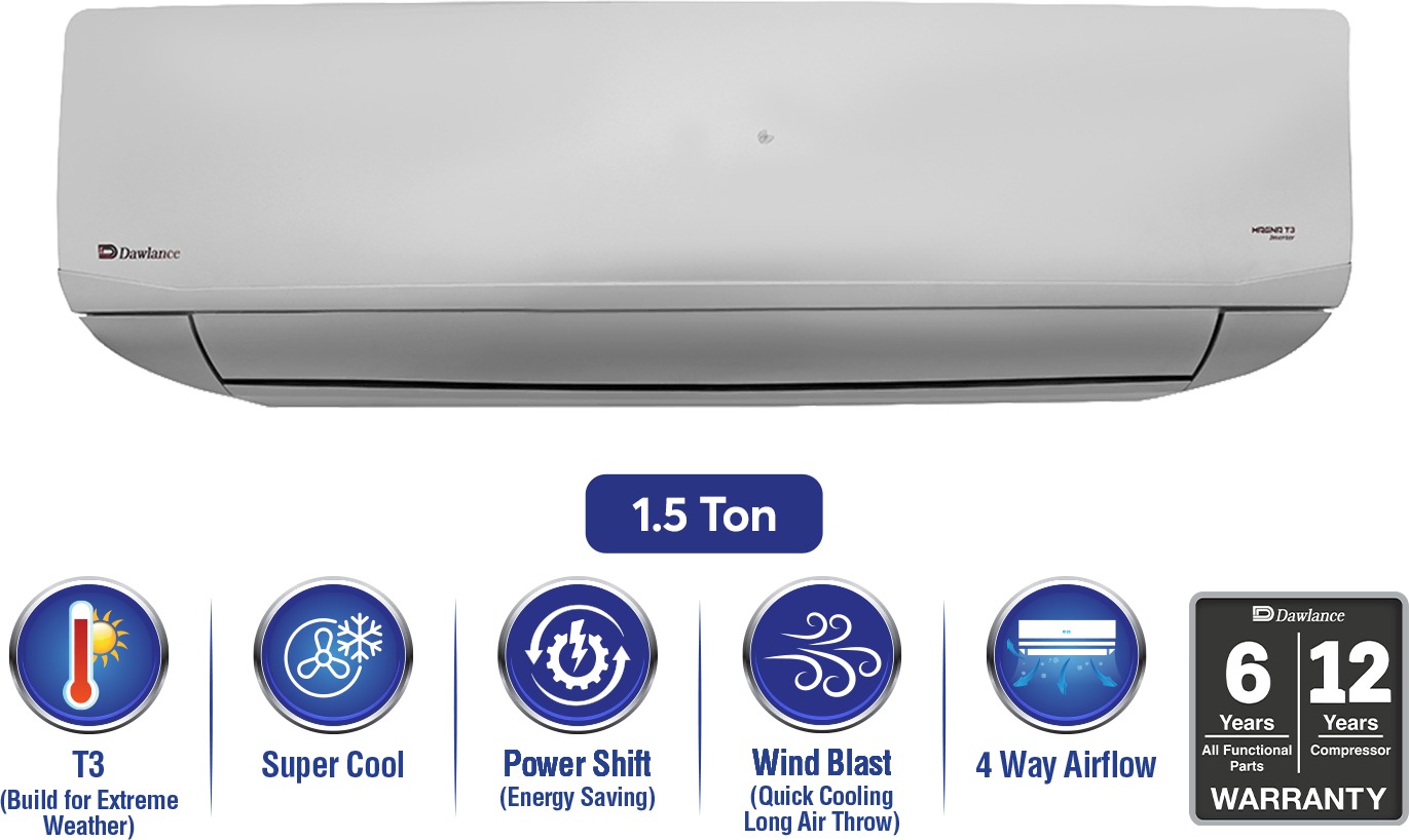 Dawlance Magna T3 1.5 Ton Silver Plain Split Air Conditioners